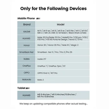Tip C 3.5 Jack za Slušalke USB C do 3.5 mm AUX Slušalke Napajalnik Za Huawei mate 20 P30 pro Xiaomi Mi 6 8 9 SE Audio kabel